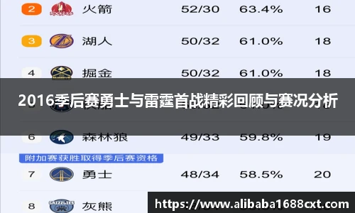 8866体育2016季后赛勇士与雷霆首战精彩回顾与赛况分析